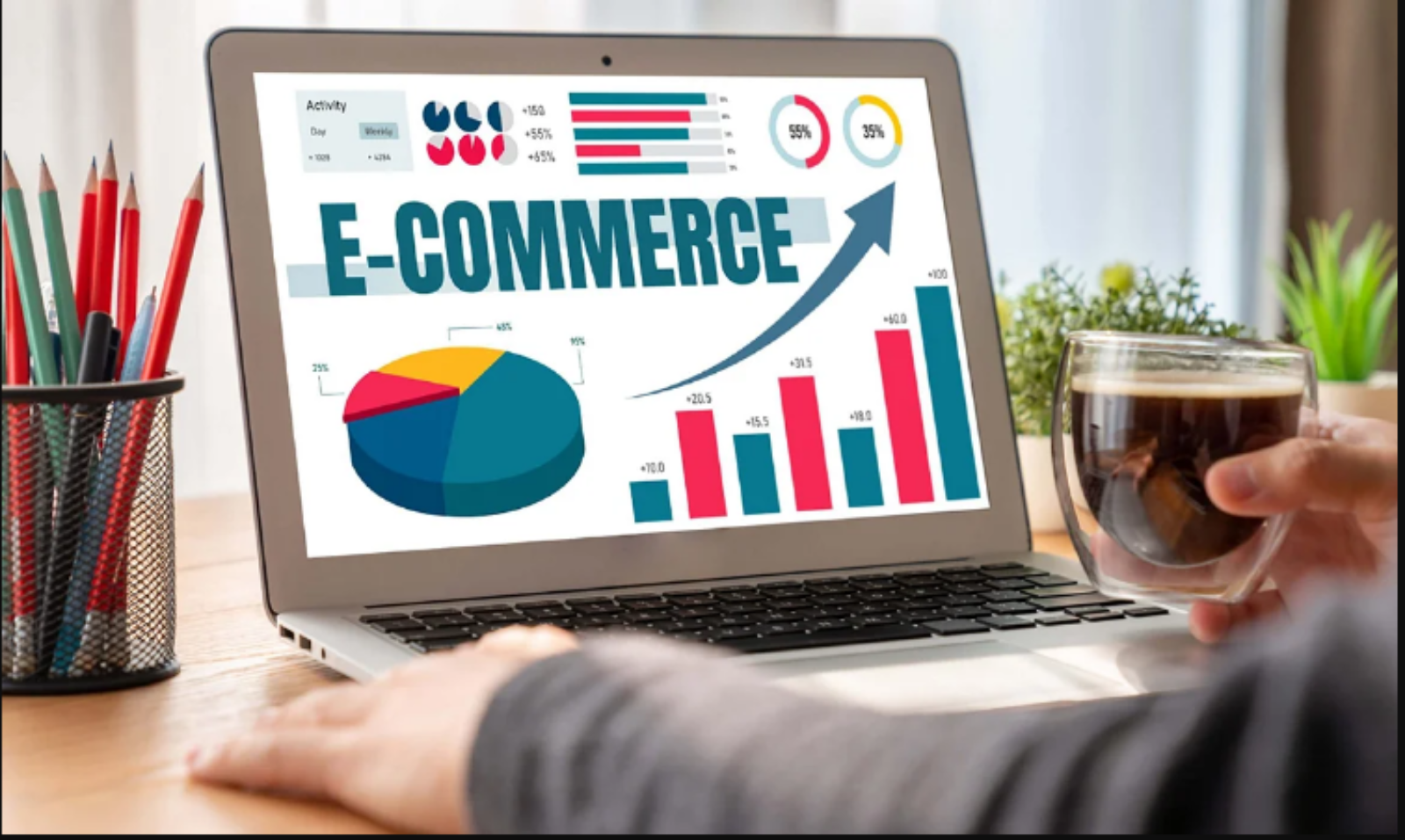 E-commerce Success