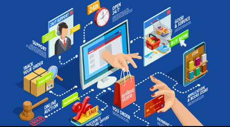 E-commerce Business