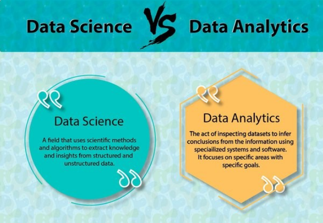 data vs analytics