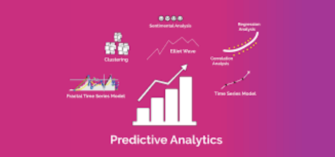 Evolution of Predictive Analysis