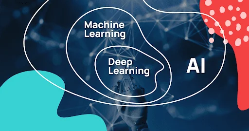 AI and Machine Learning in Digital Landscape