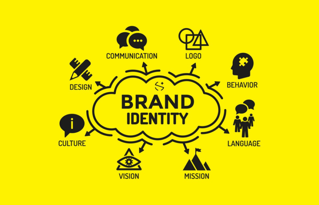 Brand Identity