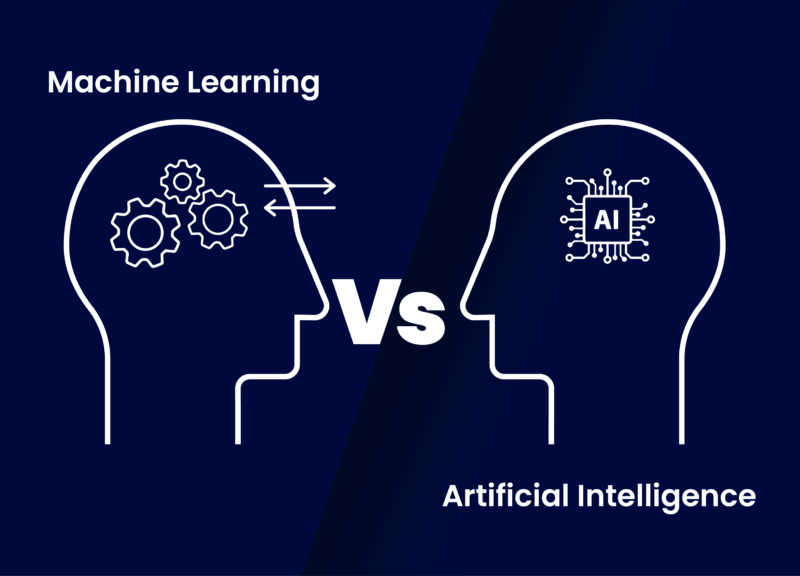 AI and machine learning