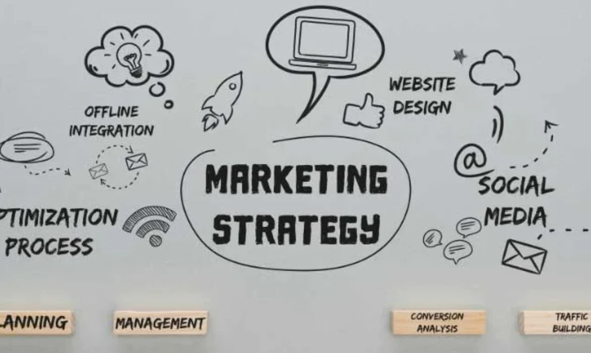 Digital Marketing Strategy