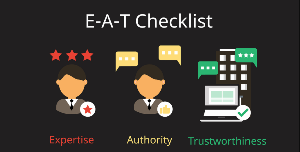 E A T checklist