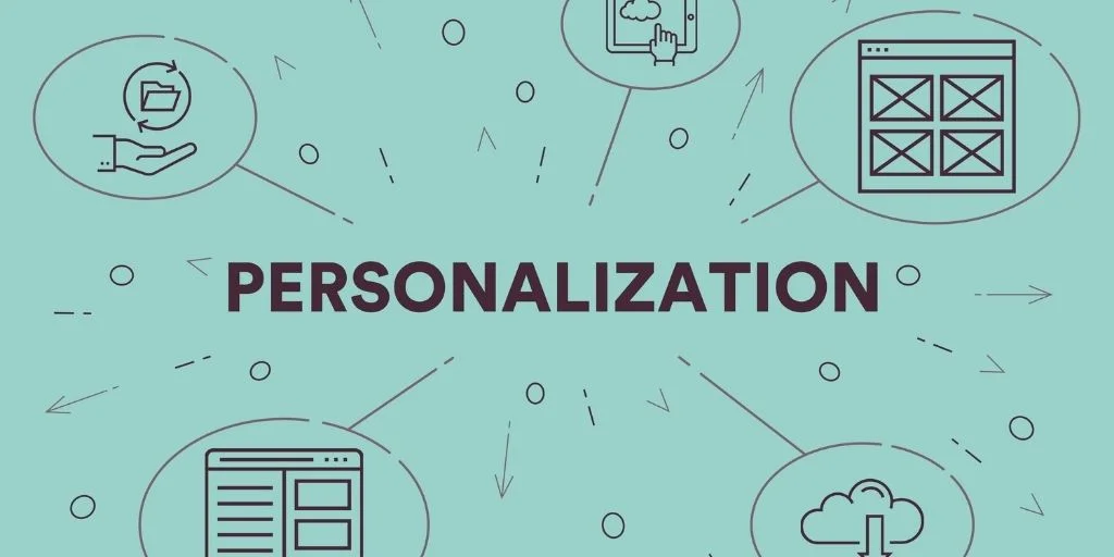 Importance of Personalization