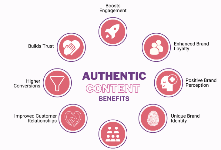 Advantages of authenticity