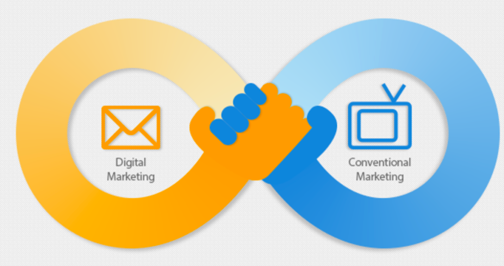 Digital vs Conventional Marketing