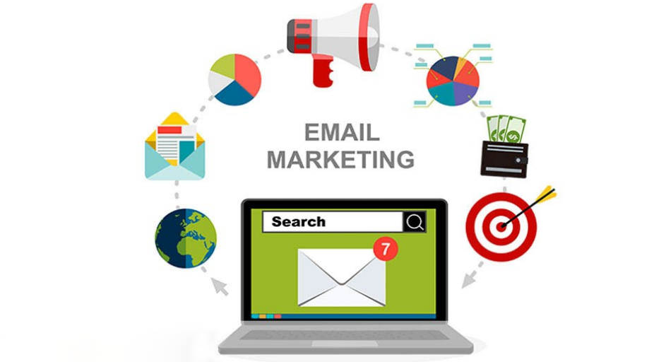 Email marketing