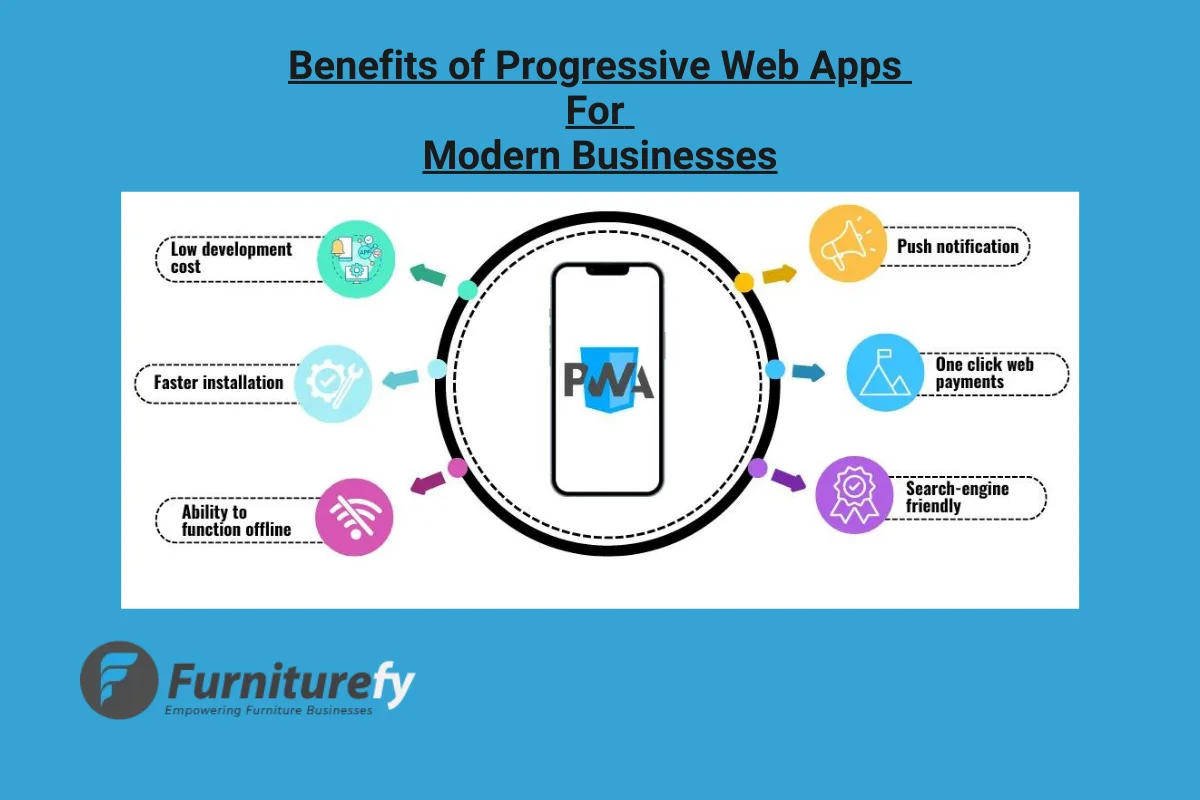 Benefits of Progressive Web Apps