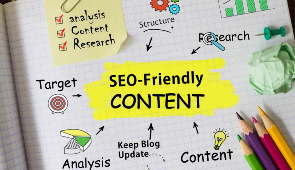 SEO Friendly content
