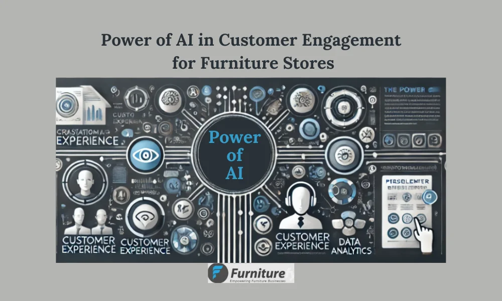 Power of AI in Customer Engagement for Furniture Stores