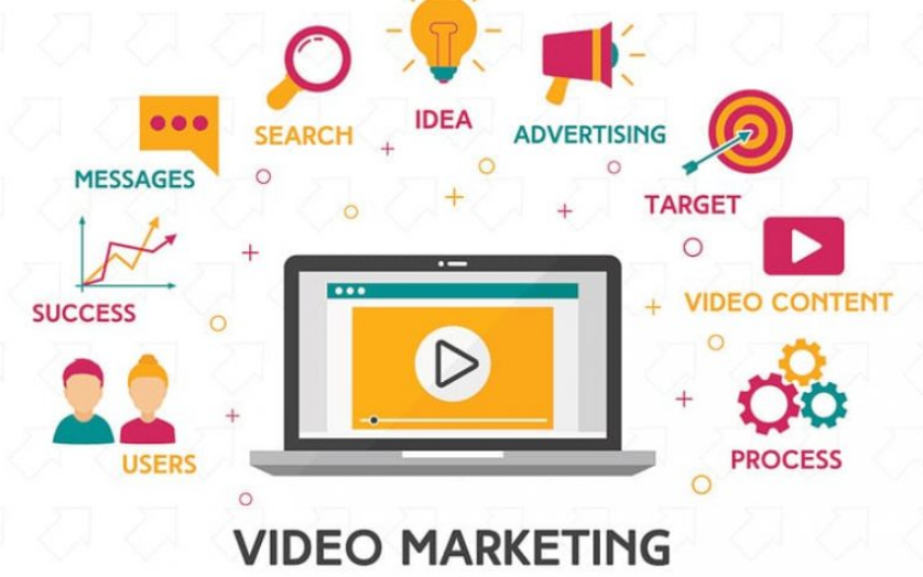 How to Implement Video Marketing Effectively