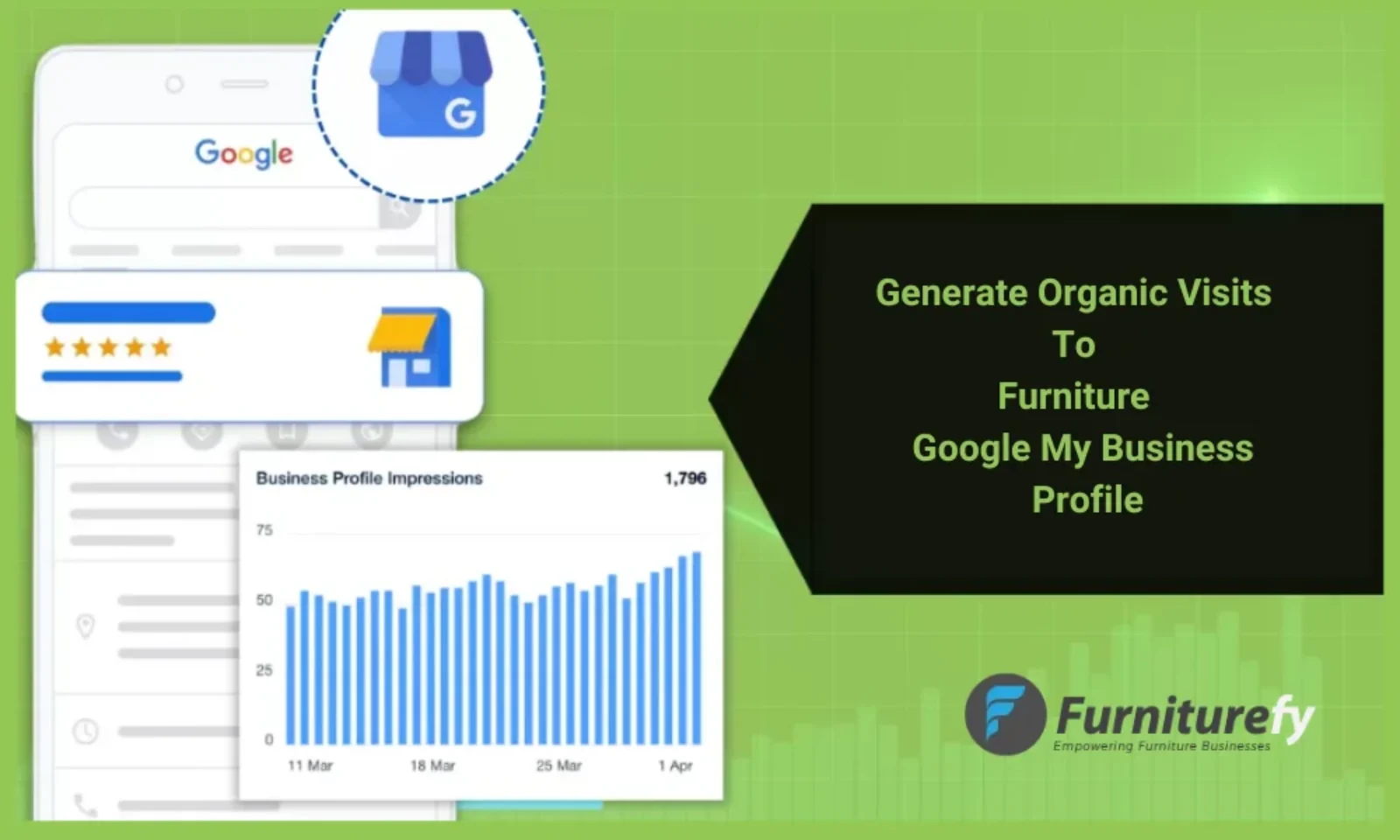 Generate More Organic Visits to Furniture Google My Business Profile