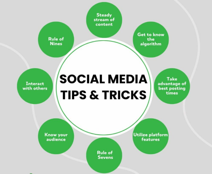 Social Media Tips and Tricks